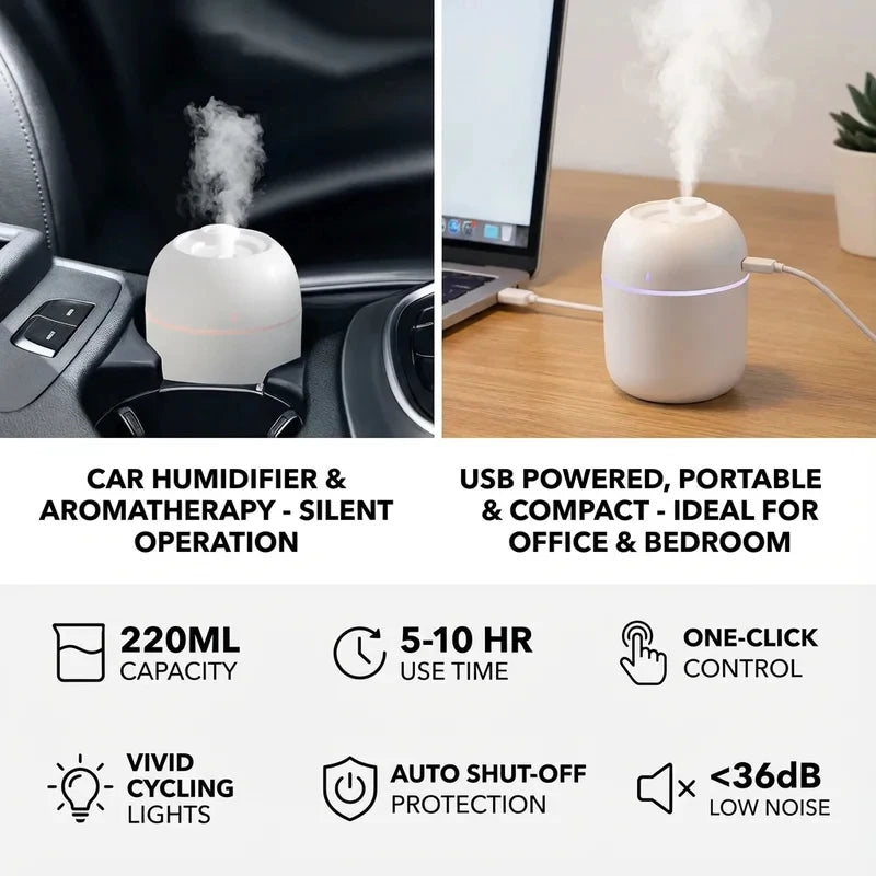 💧 Mini Umidificador de Ar USB Gota D'Água Portátil