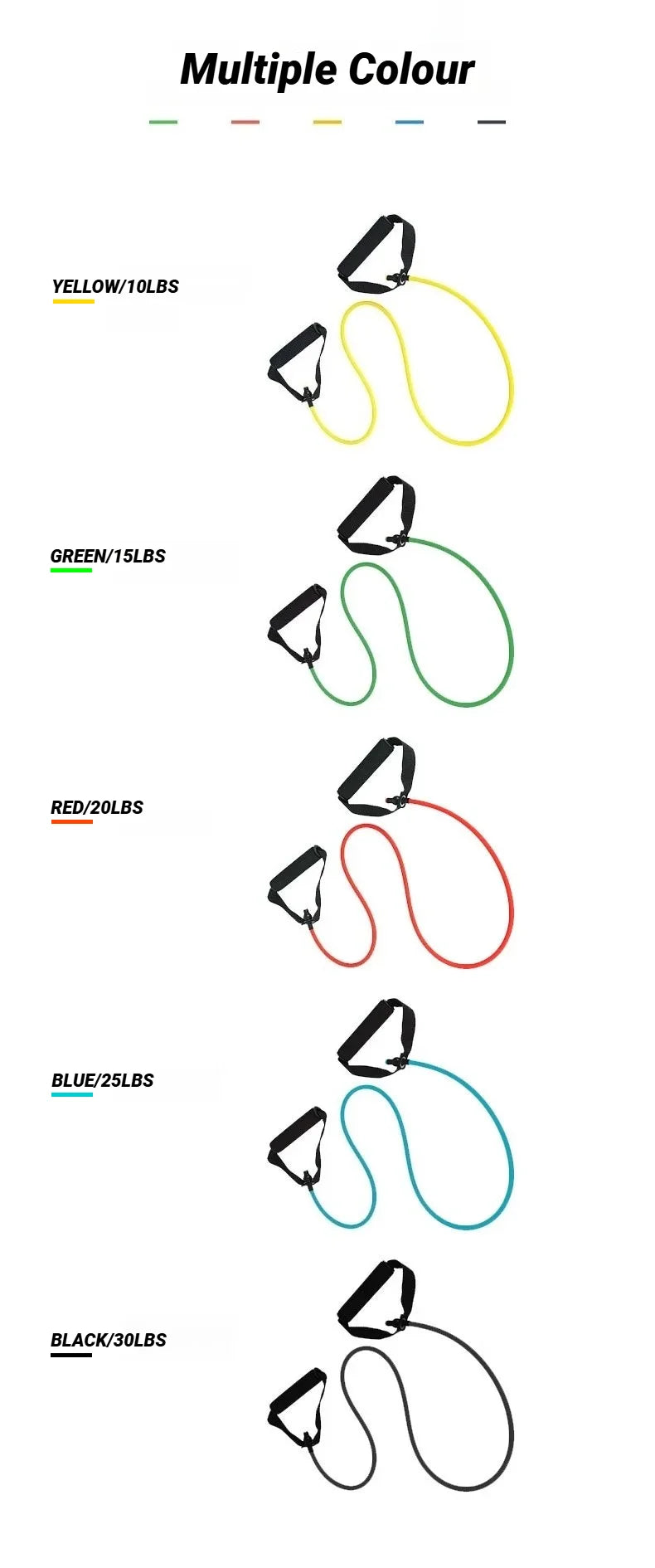 Kit Resistance Bands com Pegadores 5 Níveis Para Treino em Casa