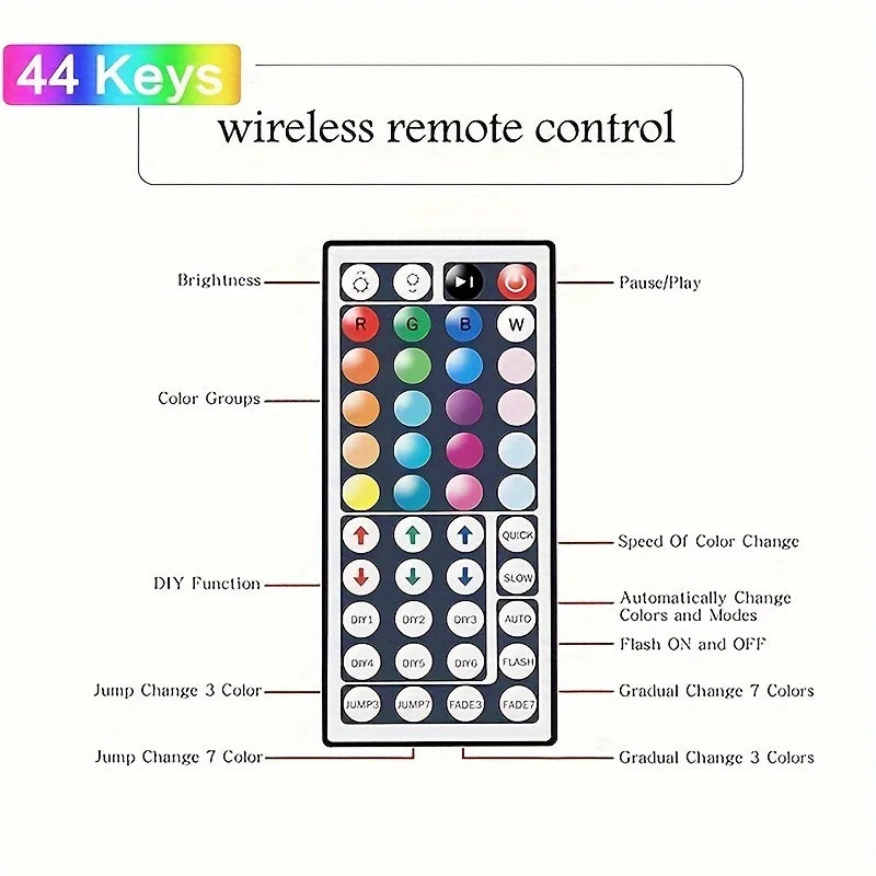 Fita LED Inteligente com APP Control
